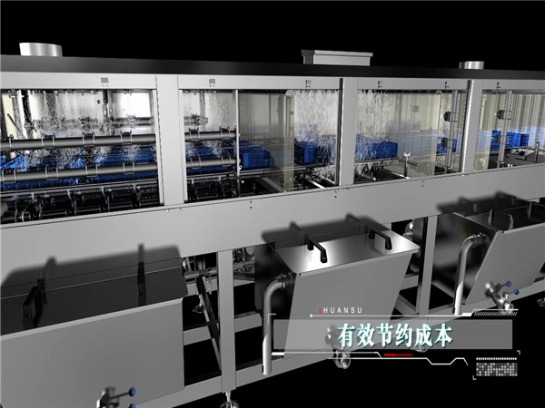 供應周轉箱清洗機，洗筐機，洗框機，泡沫箱清洗機，托盤清洗機